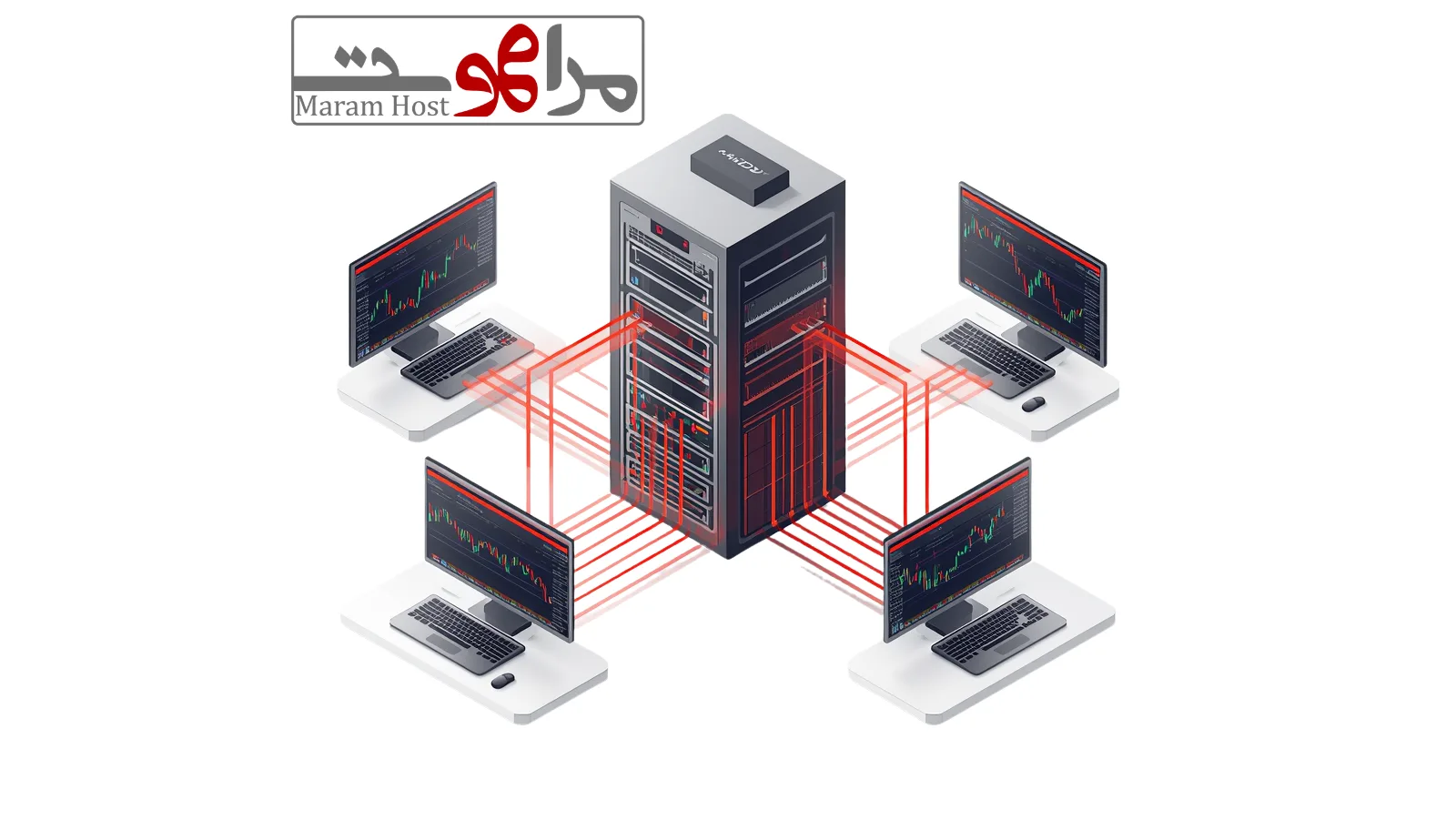 Windows Forex VPS لتشغيل MT4 و MT5 | مرام هوست - Windows Forex VPS احترافي لتشغيل MT4 و MT5 بسرعة واستقرار 24/7